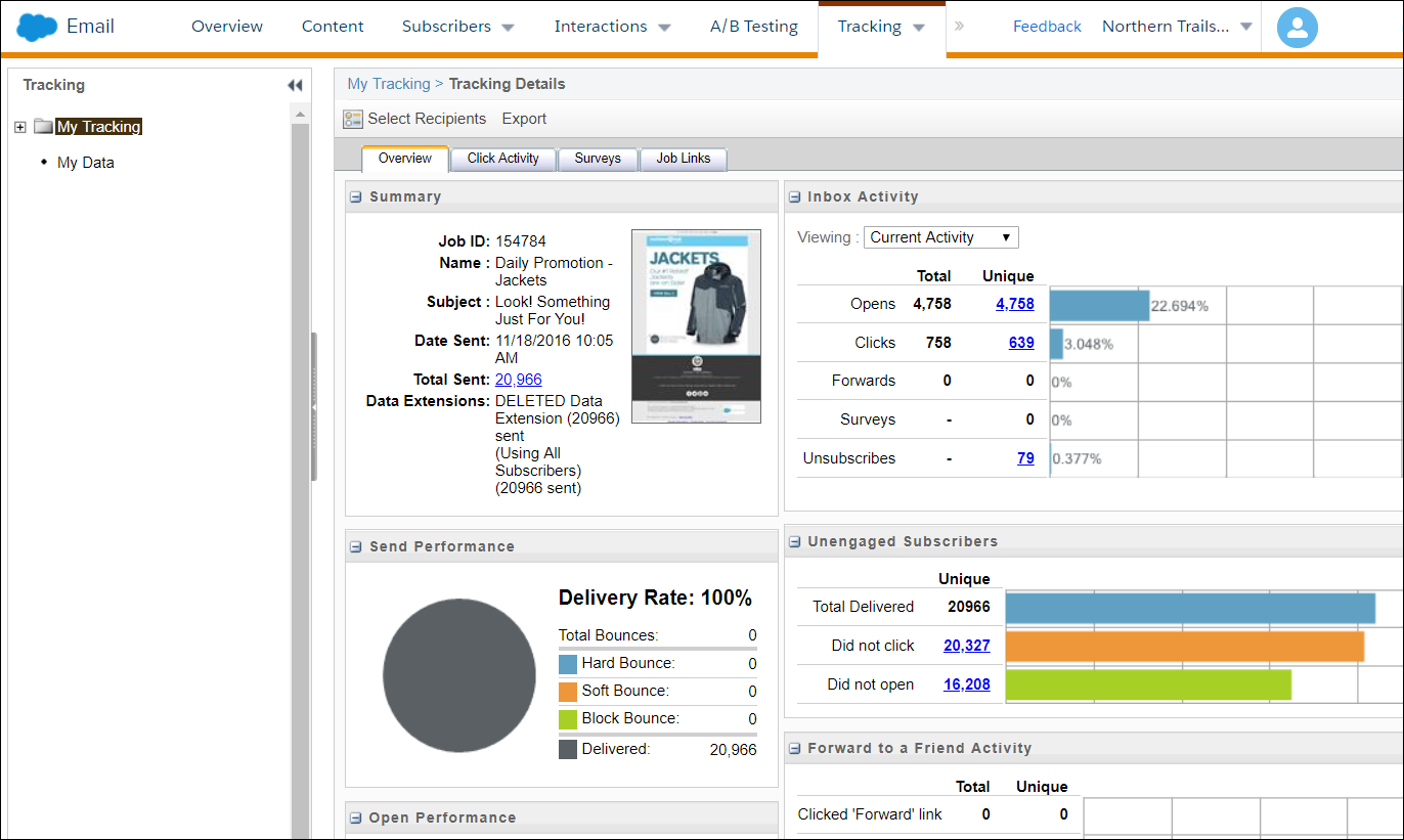 Tracking Details interface for an email in Marketing Cloud.