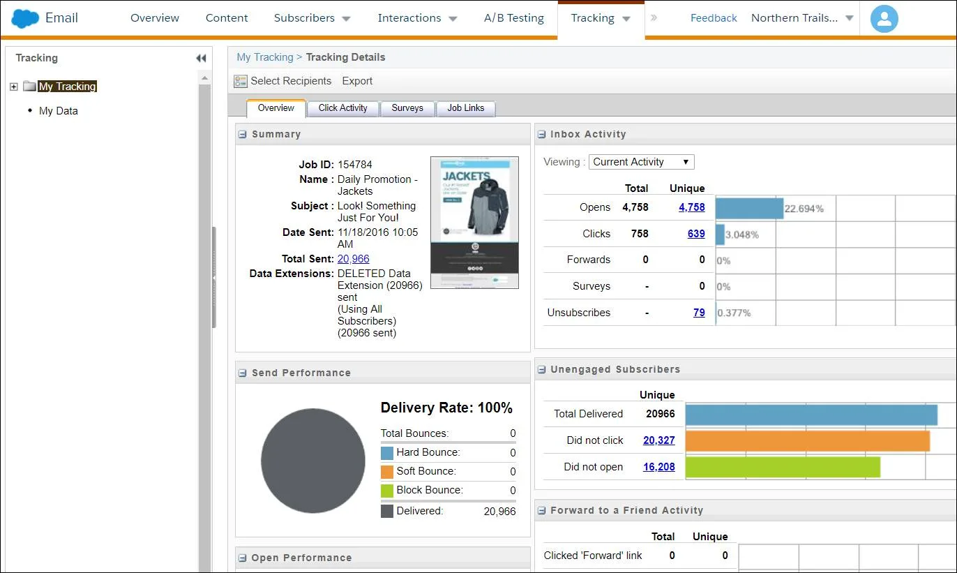 Interface des détails de suivi d’un e-mail dans Marketing Cloud Engagement.