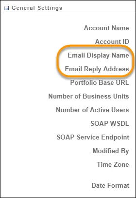 Account Settings page showing the General Settings section with a circle around the Email Display Name and Email Reply Address fields.