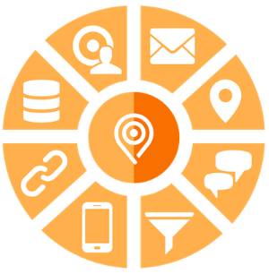 Marketing Cloud Engagement product icons. From top-right: Email Studio, Journey Builder, Social Studio, Account Engagement, Mobile Studio, Data Studio, DMP, and Advertising Studio.