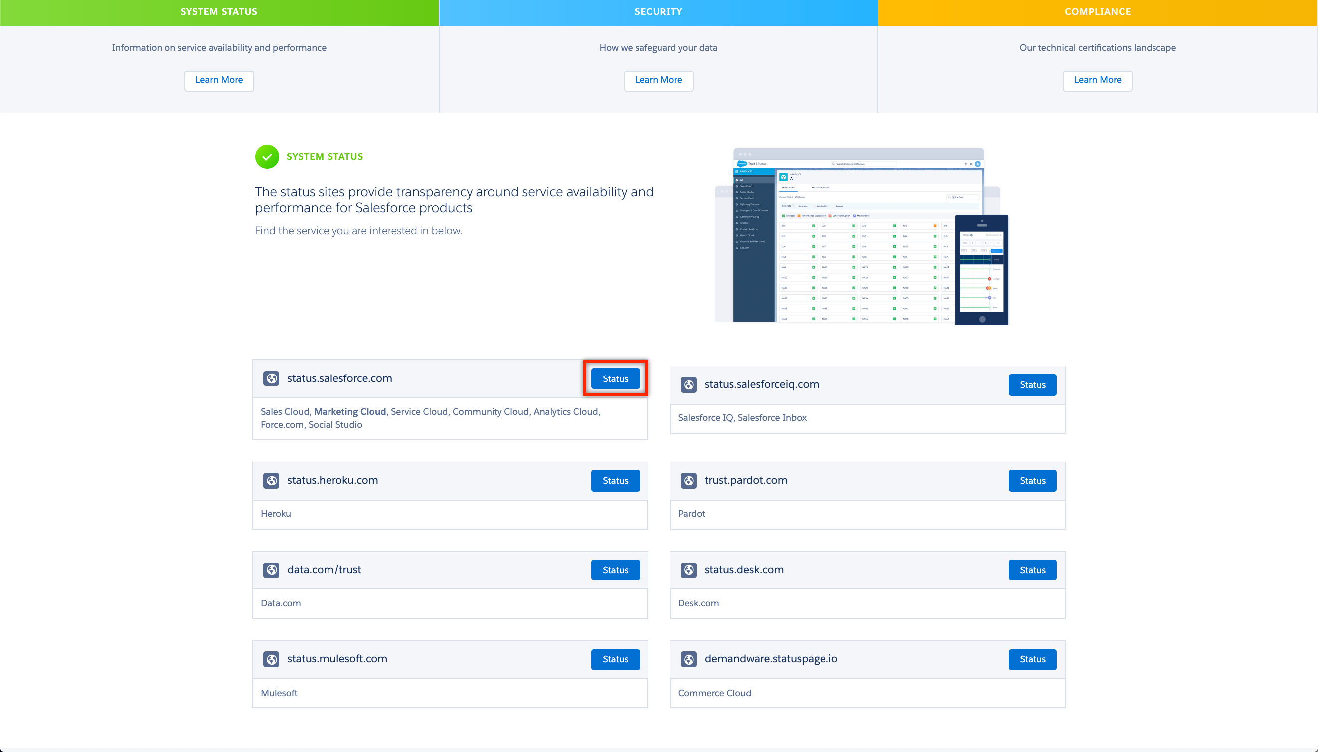 The System Status section of the Salesforce Trust site with status.salesforce.com highlighted.