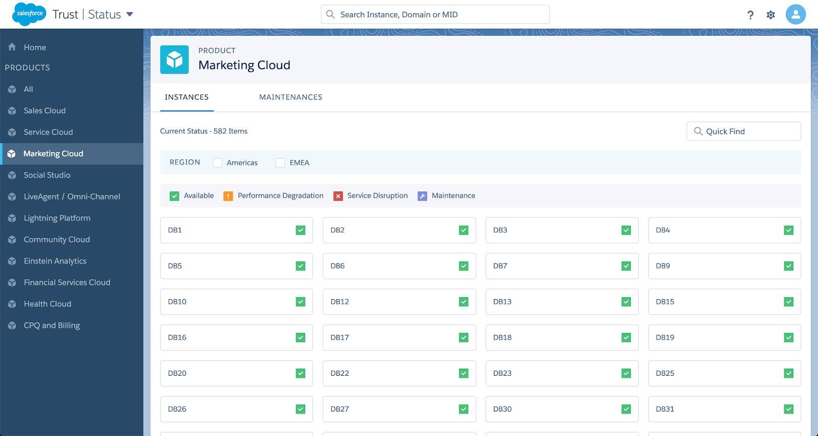 The Marketing Cloud Engagement status page displaying some of the Marketing Cloud Engagement databases.