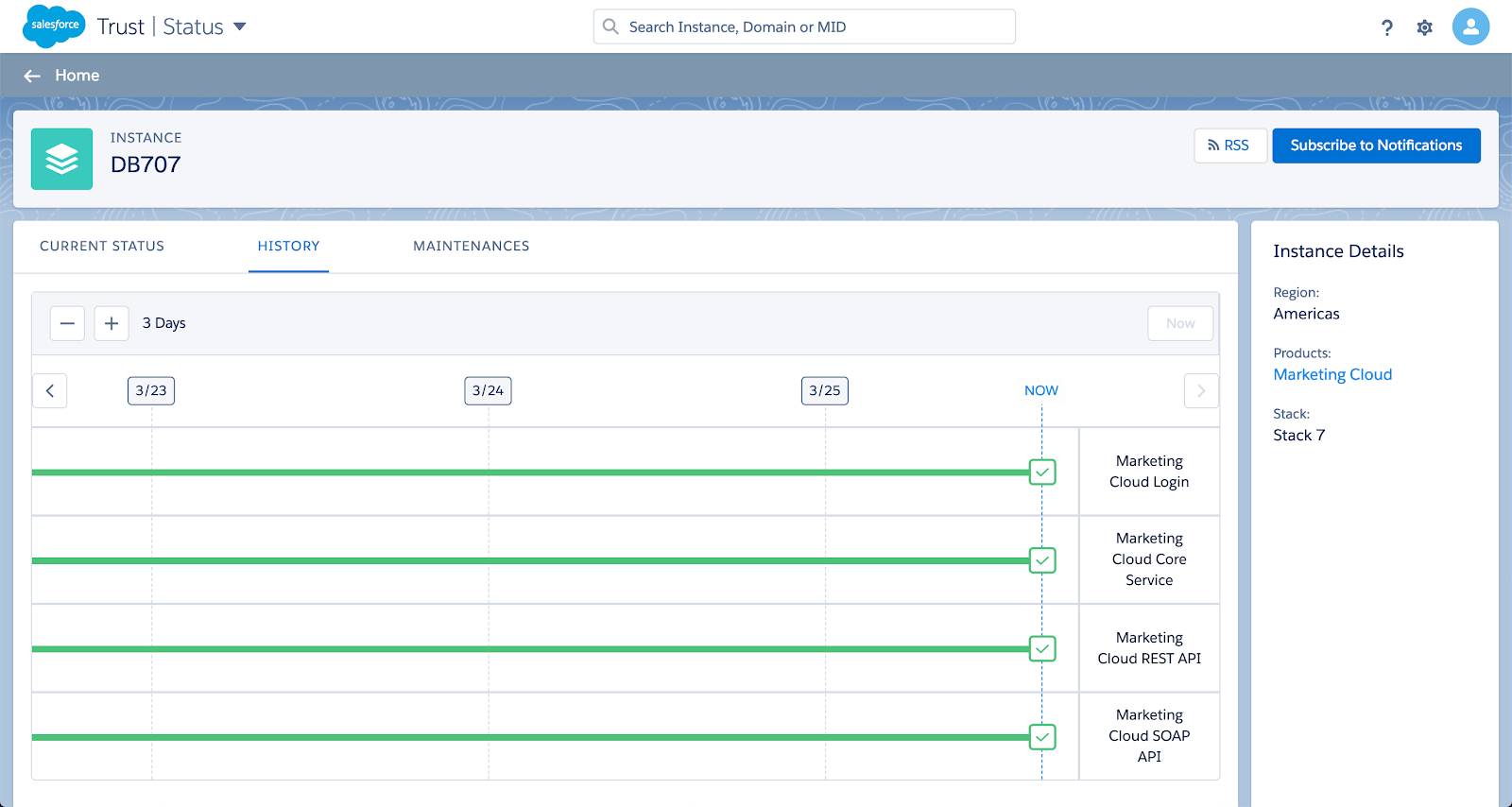 History of Database Instance 707.