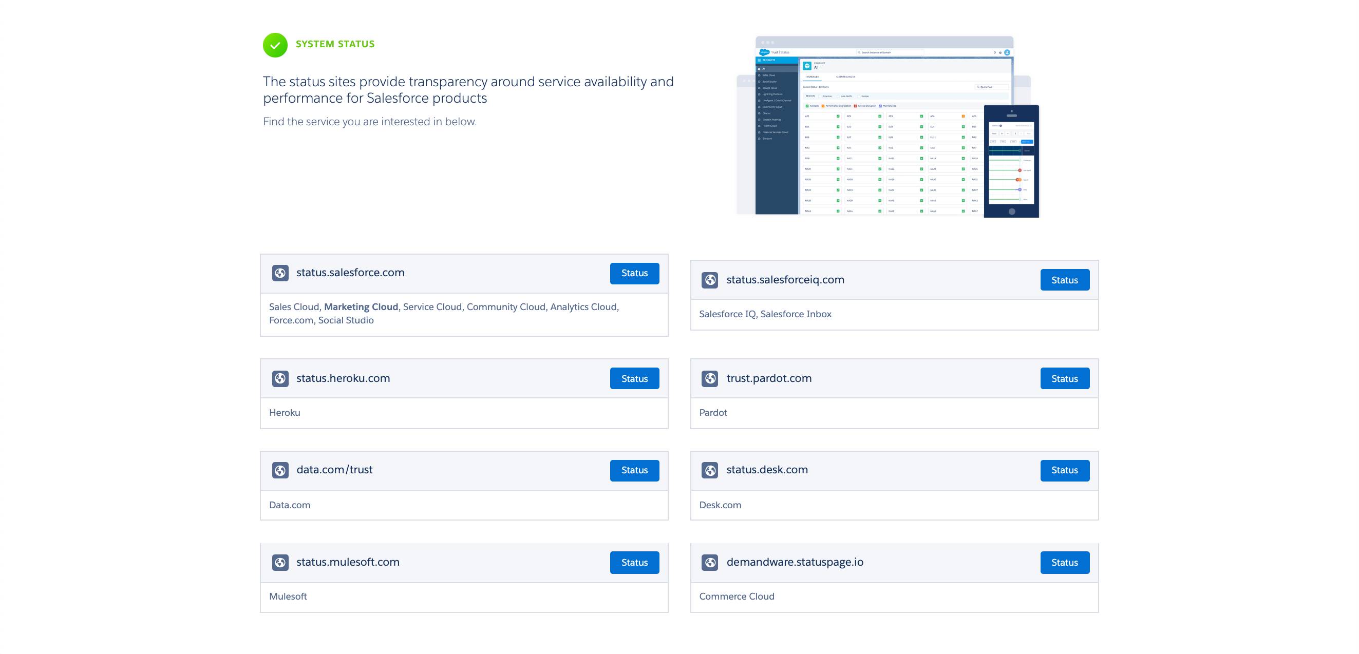 Salesforce Trust サイトの [システム状況] セクション。