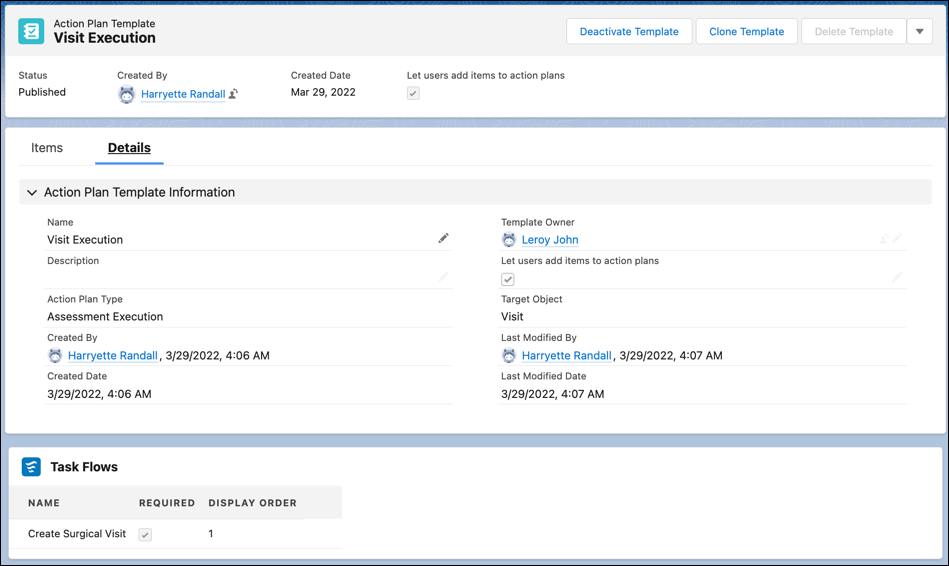The Action Plan Template page showing template information and the associated task flow for a surgical visit.