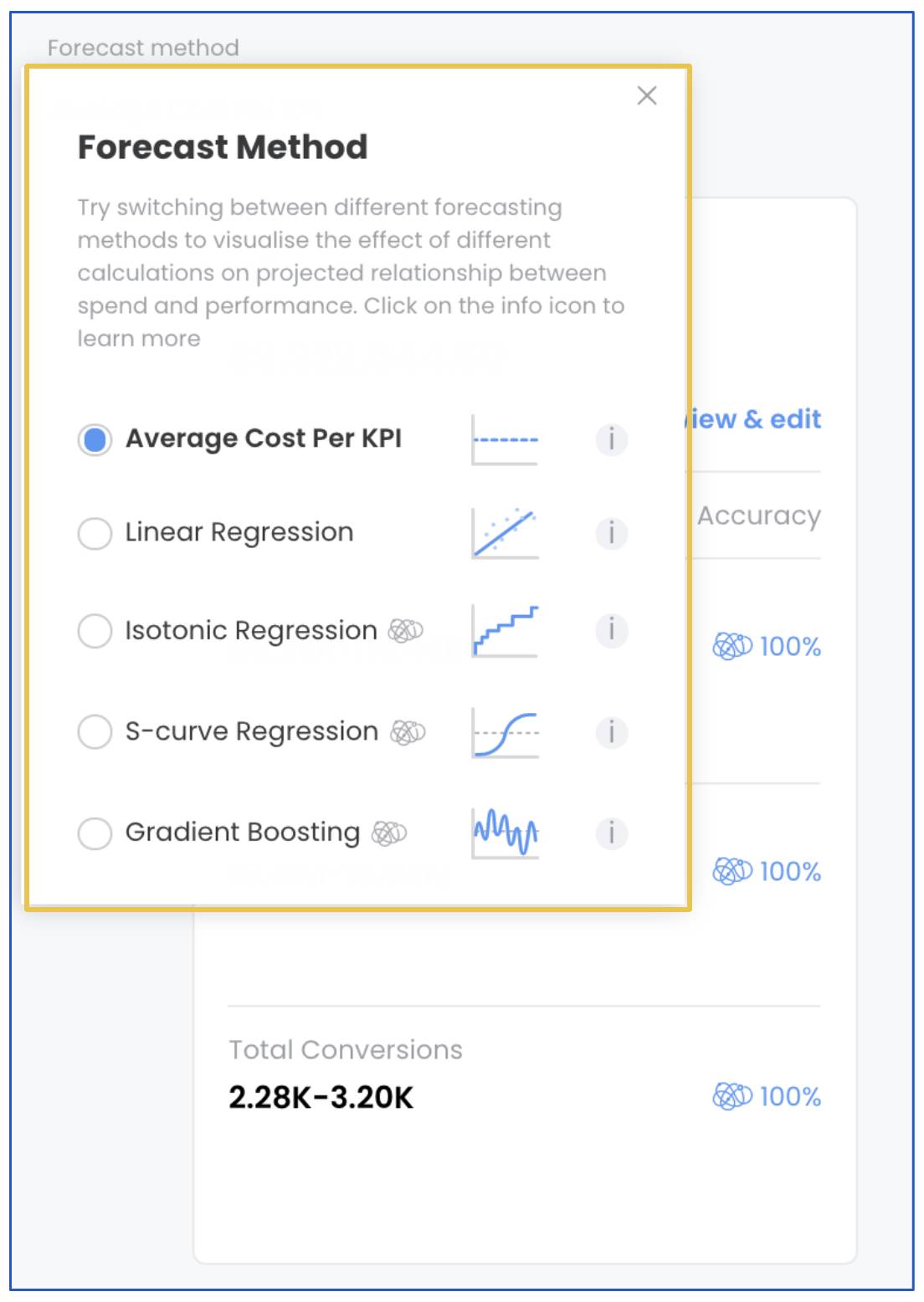 Forecast Method screen