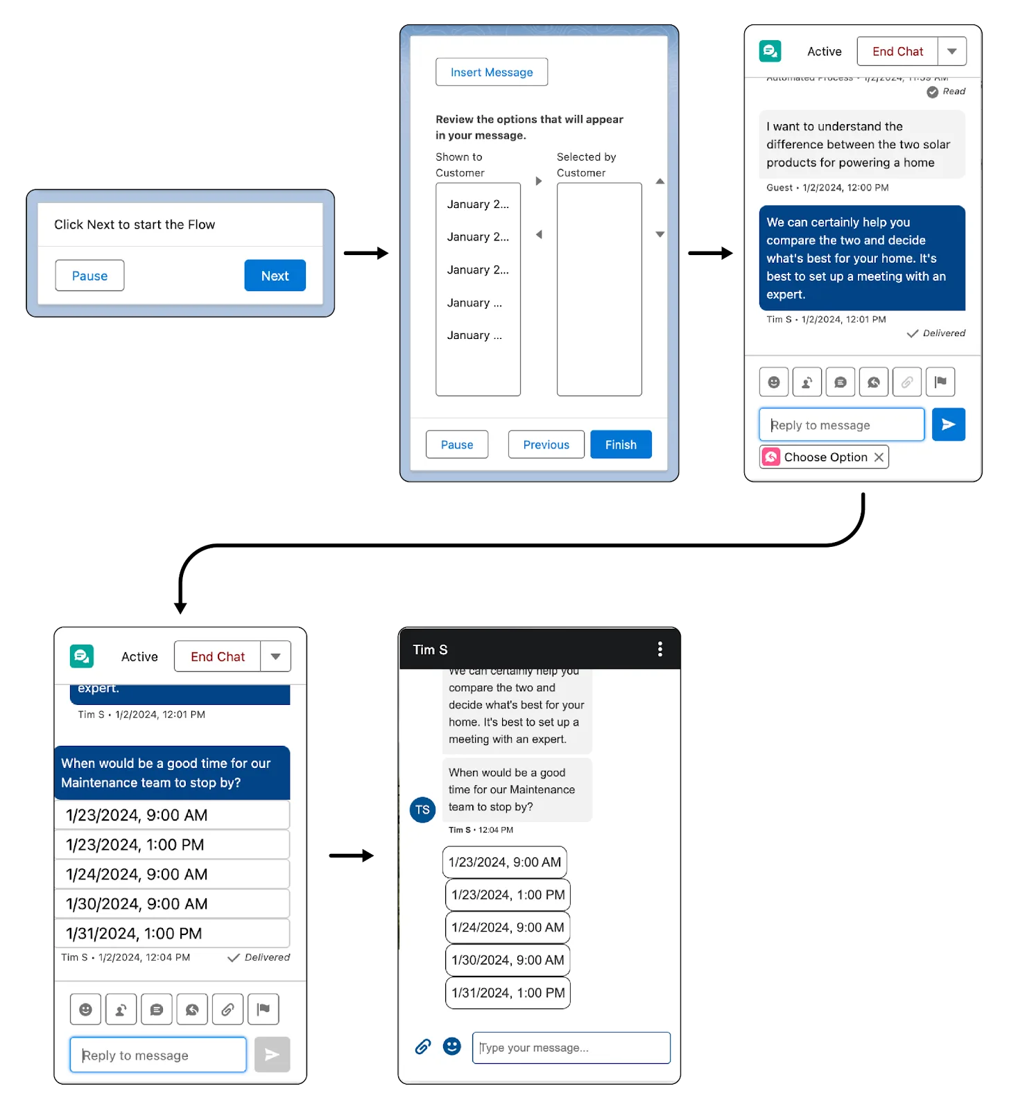 The sequence of events involved in sending a time selector component via a flow component in the agent console. The final screenshot shows the customer experience of receiving the messaging component.