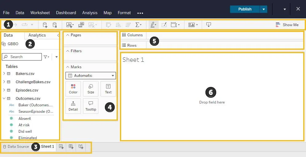 the Tableau Workspace with areas called out as numbered below.