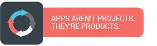 An arrow diagram indicates the product mangement process