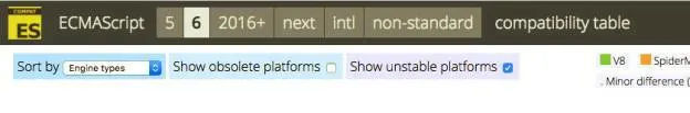 Close-up of the ECMAScript Compatibility table, showing the top utility bar used to select the version.