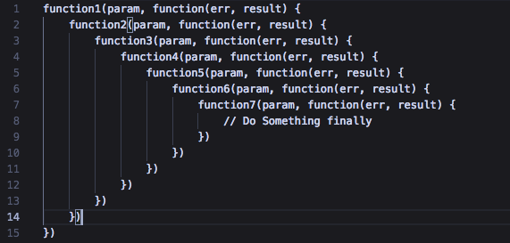 Function result. Pyramid of Doom в программировании из callback. Asynchronous callback code js. Asynchronous js code.