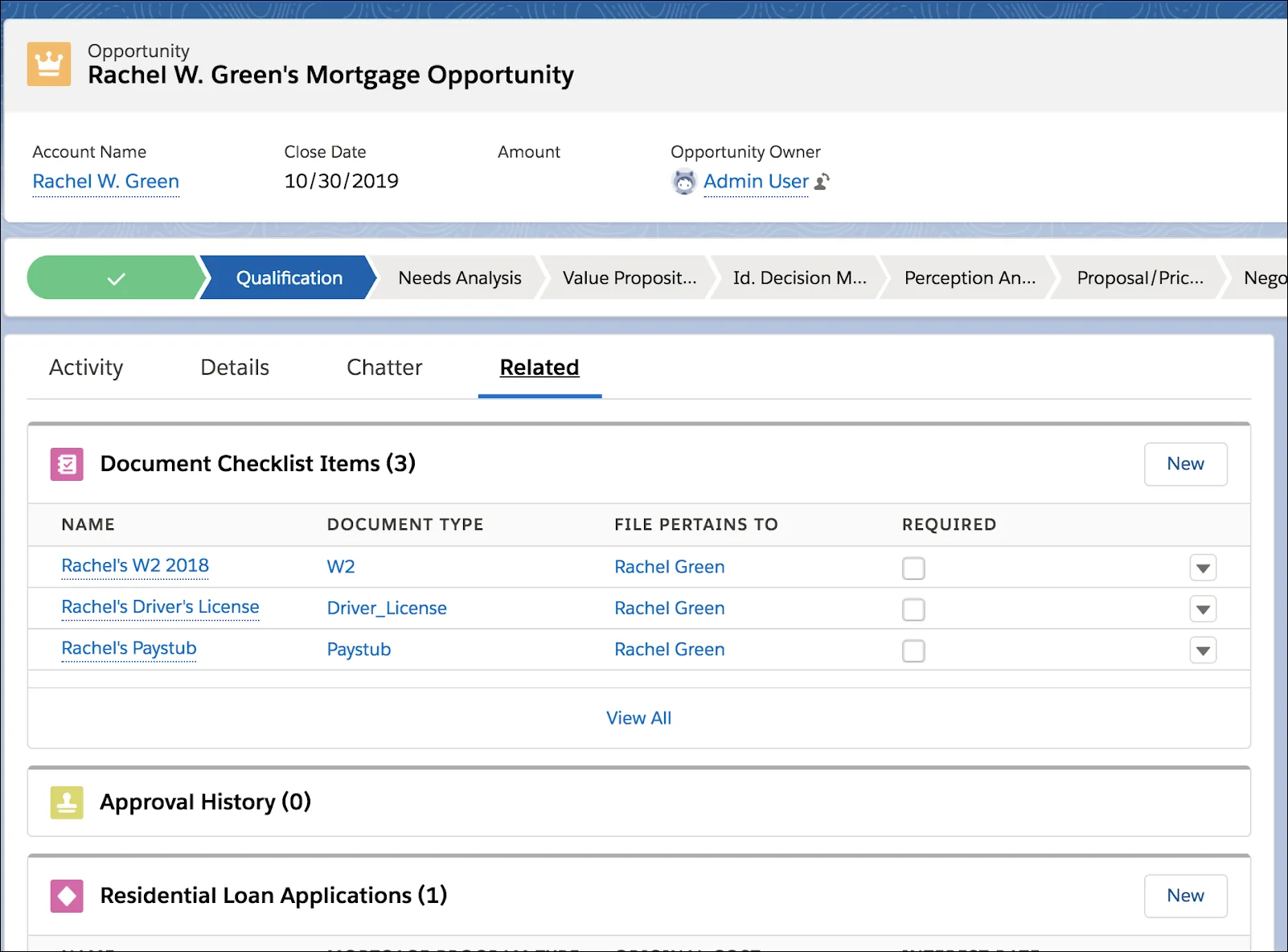 Document checklist items for Richard Bennet within Financial Services Cloud.