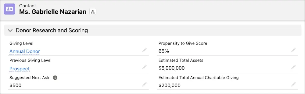 The Donor Research and Scoring Section with custom fields