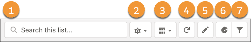 Visualize the Solicitation Process with Path, List Views, and Kanban