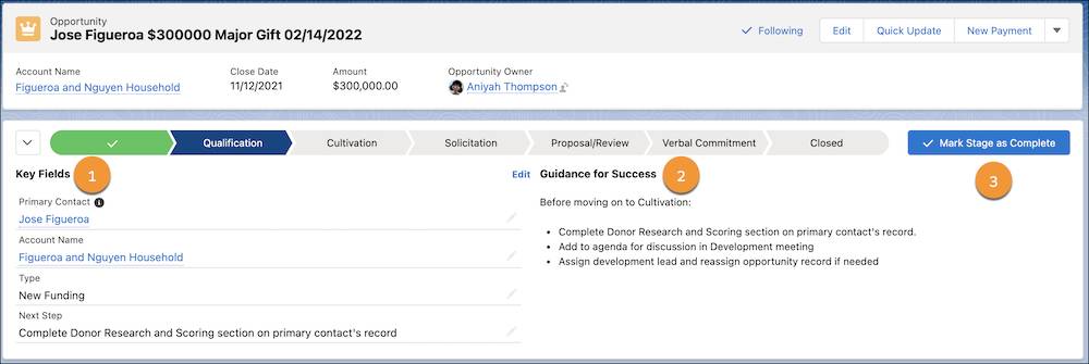Parcours affichant un enregistrement d’opportunité de type Donateur important avec les sections Champs clés (1) et Guide de réussite (2), ainsi que le bouton Marquer l’étape comme terminée (3)