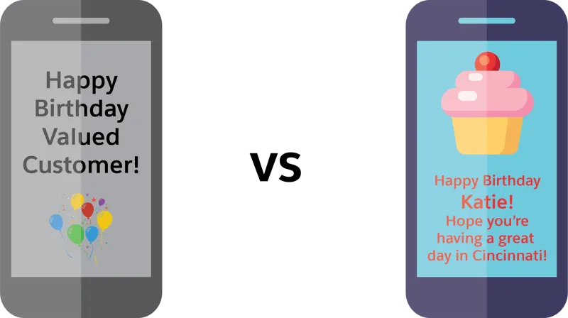 Boring email: Happy Birthday Valued Customer, versus attention-catching email: Happy Birthday Katie! Hope you’re having a great day in Cincinnati!