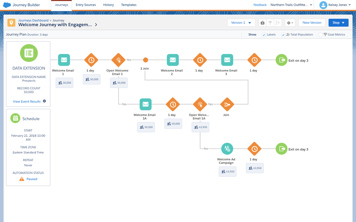 Journey Builder-Zeichenbereich mit Begrüßung von Kunden mit hoher Interaktion