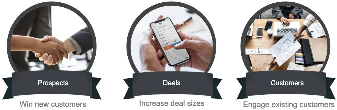 Win new customers, increase deals, and engage existing customers