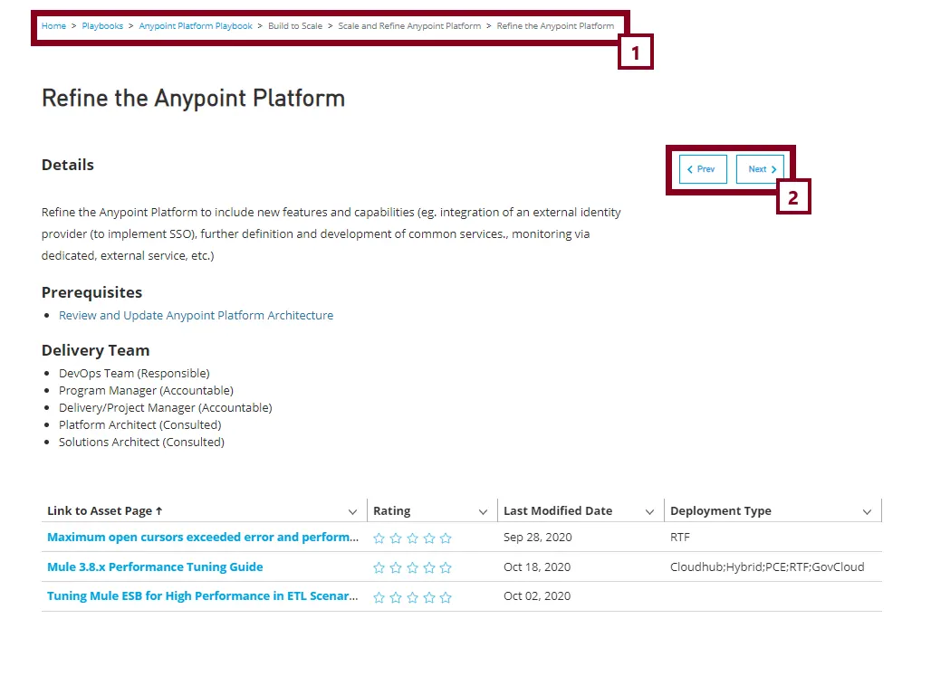 Catalyst methodology playbook Step page showing breadcrumb and next/previous button navigation.