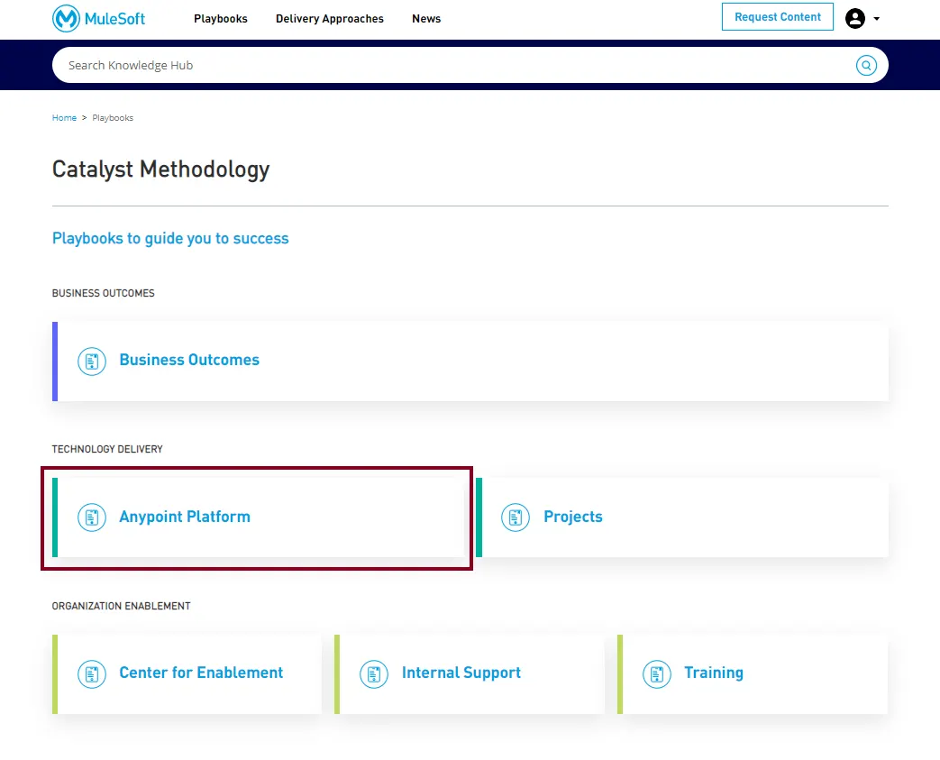 MuleSoft Catalyst Playbooks page showing business outcomes, technology delivery, and organization enablement sections.