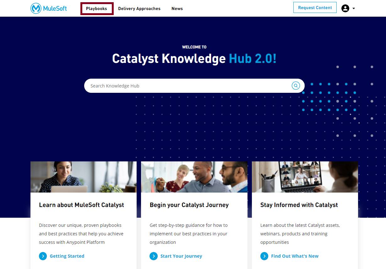 MuleSoft Catalyst Knowledge Hub landing page showing Catalyst methodology playbooks in top navigation.