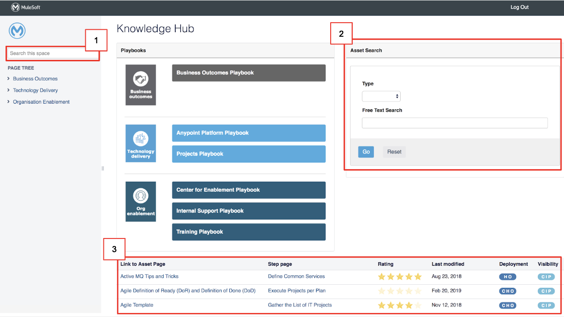 Get Started with Catalyst Knowledge Hub Unit Salesforce Trailhead