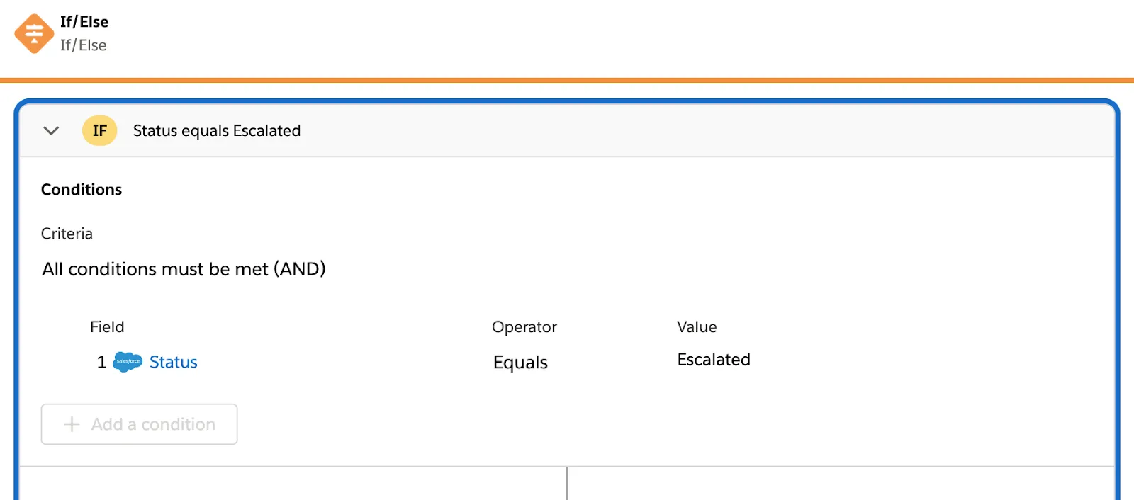 Tested flow showing If branch of If/Else block.