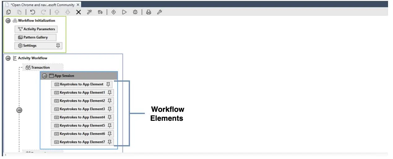 Workflow Elements autogenerated for each RPA Bot Task in the RPA process.