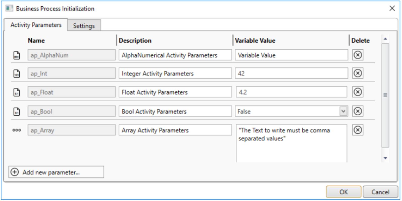 Activity parameter tab showing the Business Process Initialization window.