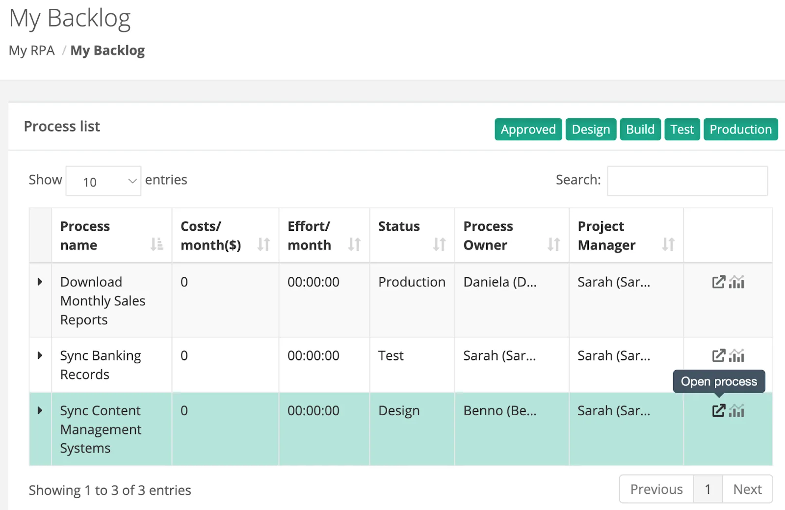 My Backlog view showing additional options, including the Open process icon and financial analysis icon.