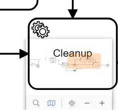 ミニマップを使用した RPA フローの拡大ビュー。