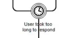 Time Boundary Event icon used to skip a flow element.