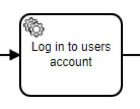 Bot Task activity representing detailed instructions for an RPA bot.