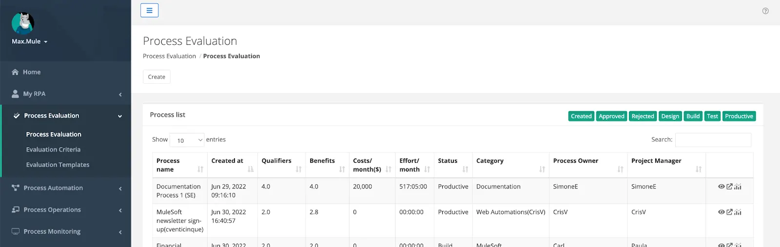 [Create (作成)] ボタンが表示されている [Process Evaluation (プロセス評価)] ビュー。