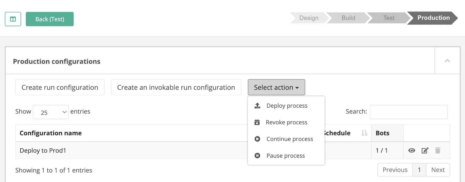 設定名とアクション (Deploy process (プロセスをデプロイ)、Revoke process (プロセスを取り消し)、Continue process (プロセスを続行)、Pause process (プロセスを一時停止)) が表示されている [Production configurations (本番設定)] ページ。