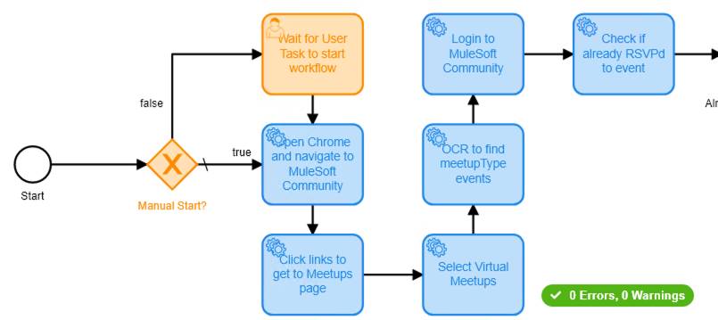 The Gateway element determines which path an RPA process flow takes when executing.