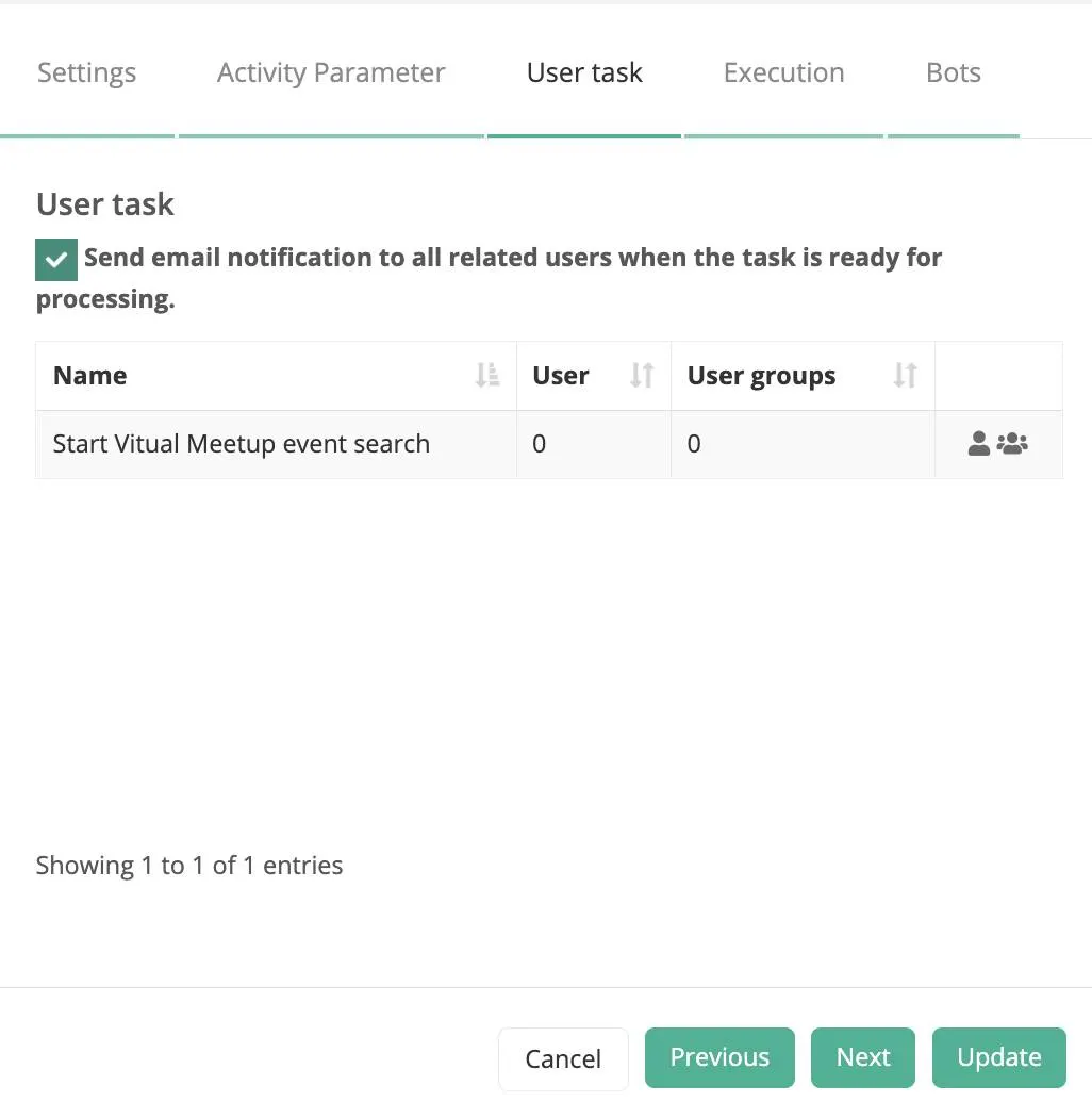 User Task tab in Create Test Plan dialog box showing email notification checkbox, RPA process name and number of assigned users and user groups.