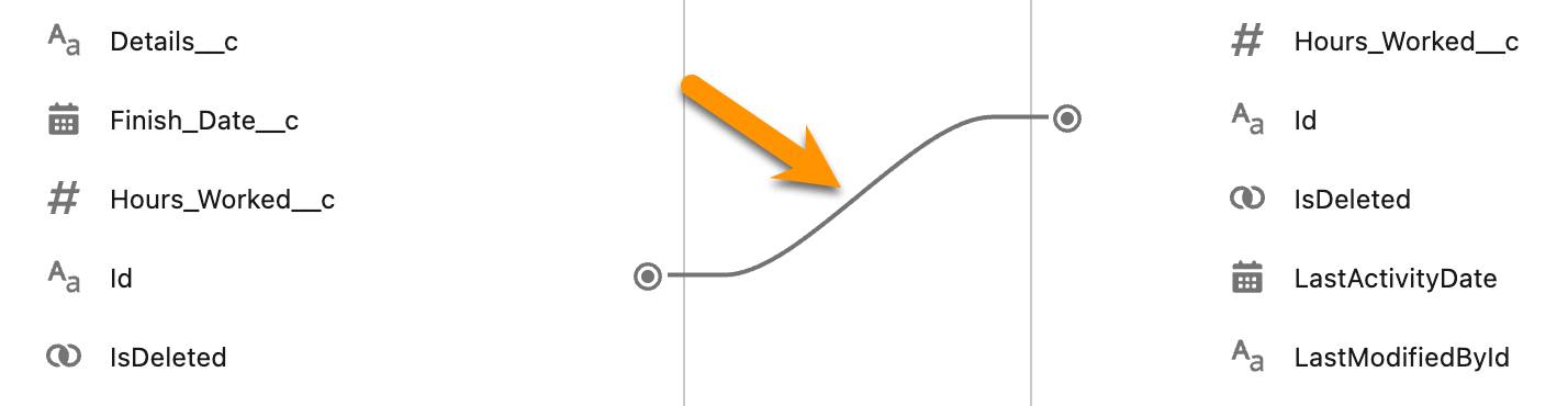 A mapping line connects the source’s Id field to the target’s Id field.