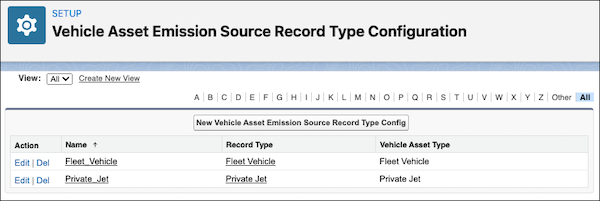 The Fleet Vehicle and Private Jet record types mapped to vehicle asset types on the Vehicle Asset Emission Source Record Type Configuration page in Setup.