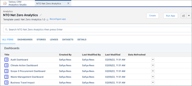 Tableau CRM Analytics Studio の [NTO Net Zero Analytics] タブとリストに表示されたアプリケーションの 5 つのダッシュボード。