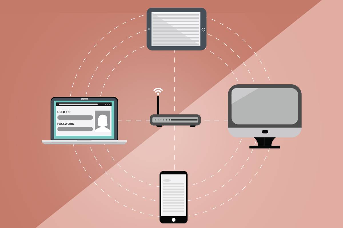 A phone, tablet, laptop, and desktop are connected to a Wi-Fi network.