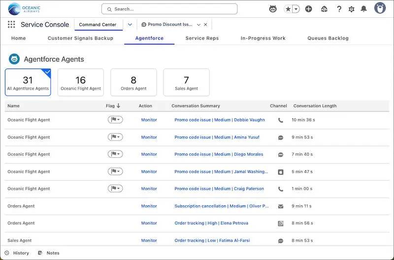 A screenshot of Command Center for Service with Agentforce agent monitoring in the next generation Service Console.
