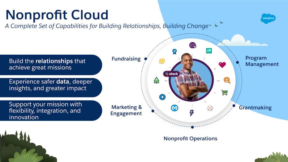 Meet Salesforce for Nonprofits Unit Salesforce Trailhead