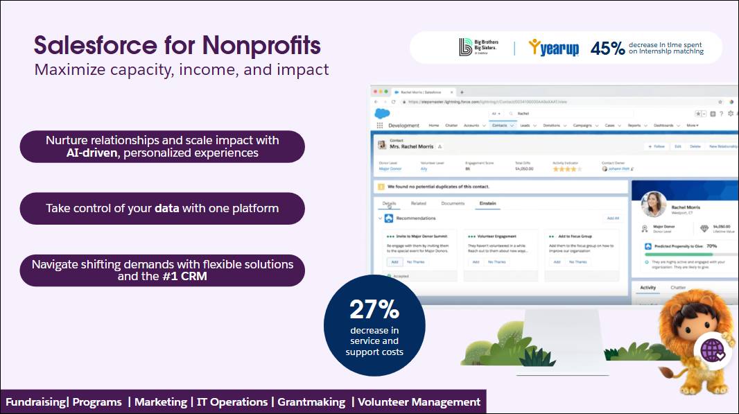 O Salesforce para organizações sem fins lucrativos oferece recursos poderosos específicos para organizações sem fins lucrativos.