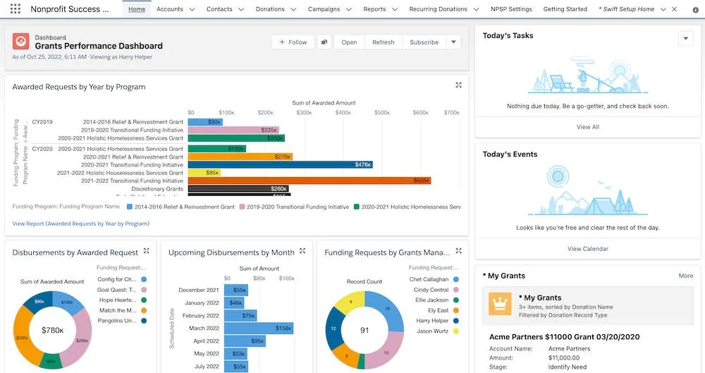 A grants dashboard using NPSP data on the NPSP home page