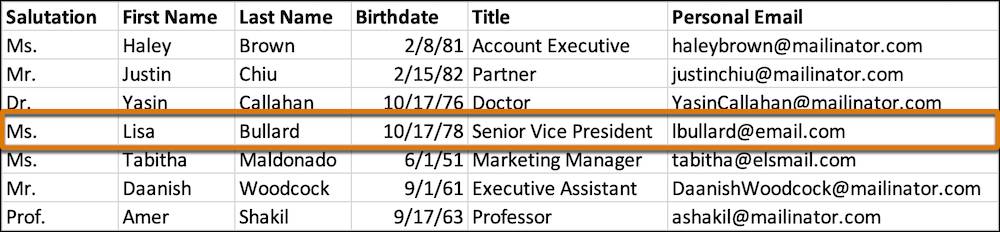 Several contacts with the row of a donor named Lisa Bullard highlighted