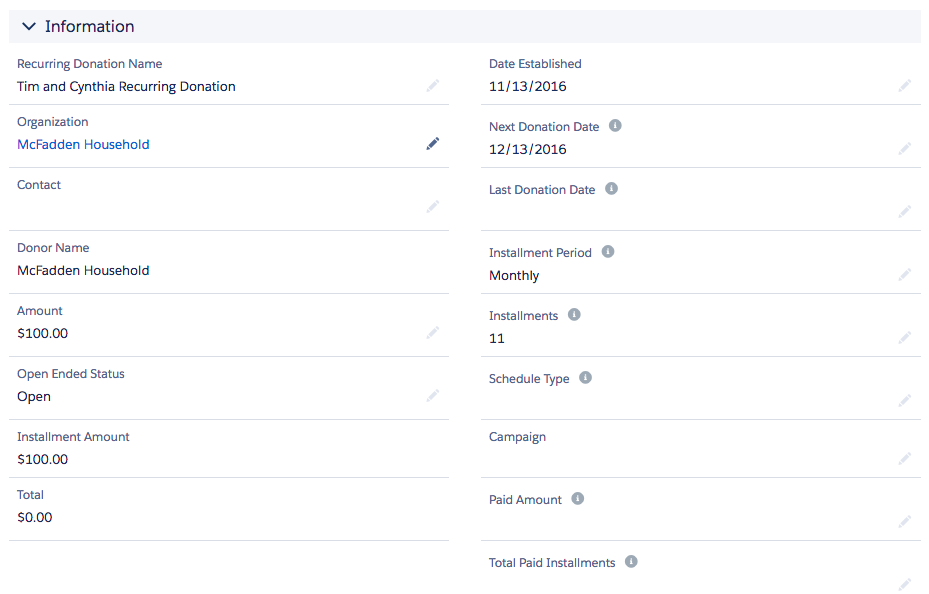 Recurring donation pledged