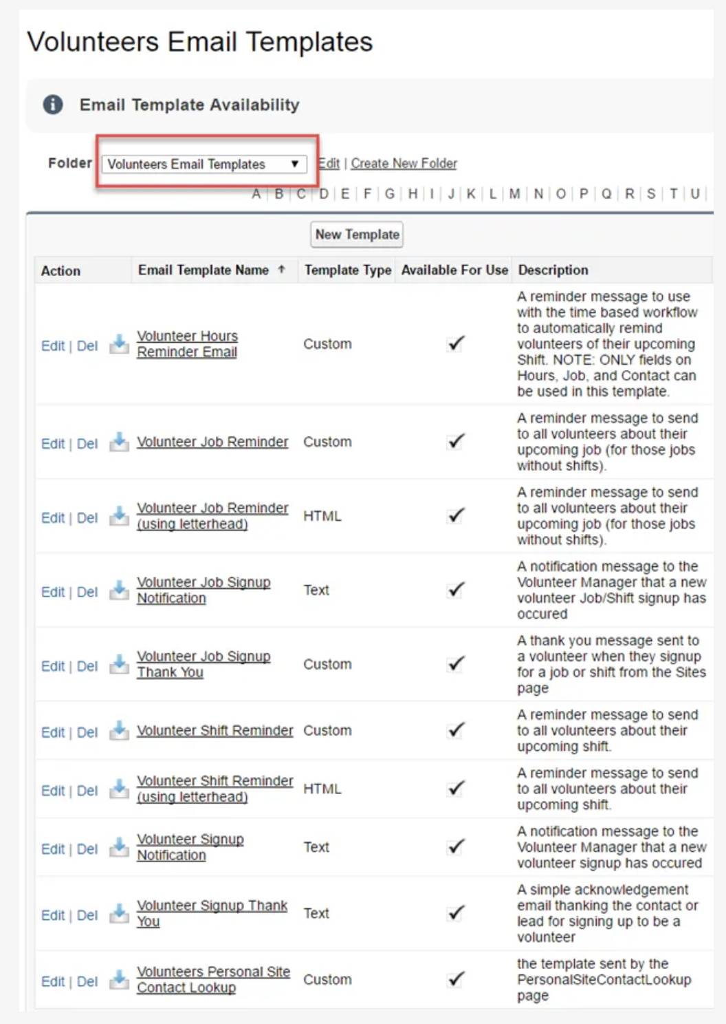 Lektion "Verwalten von E-Mails und Berichten über die Beteiligung von With Regard To Volunteer Report Template