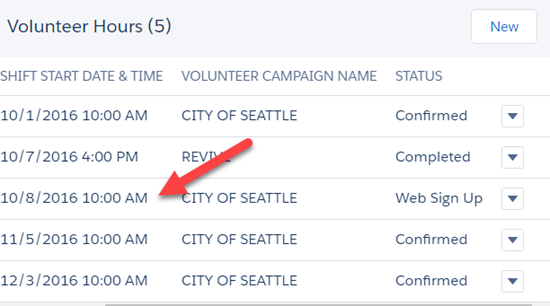 find the right volunteers unit salesforce trailhead volunteer list