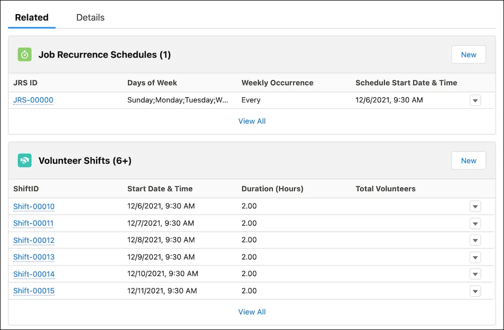 The Job Recurrence Schedules and Volunteer Shifts related lists on a volunteer job record